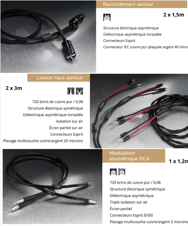 Mallette Esprit Kappa/Celesta G9 pack n°3 par Audio Video Passion 30ème anniversaire