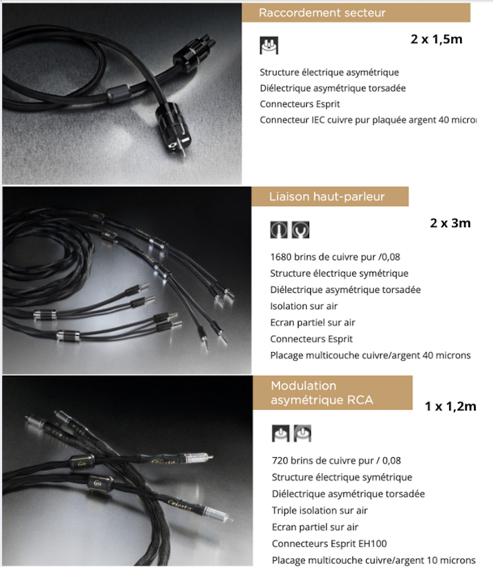 Mallette Esprit Celesta G9 pack n°4 par Audio Video Passion 30ème anniversaire