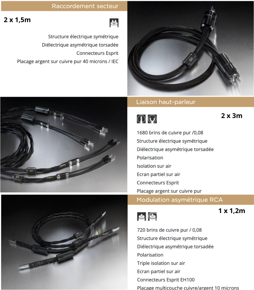 Mallette Esprit Aura G9 pack n°6 par Audio Video Passion 30ème anniversaire