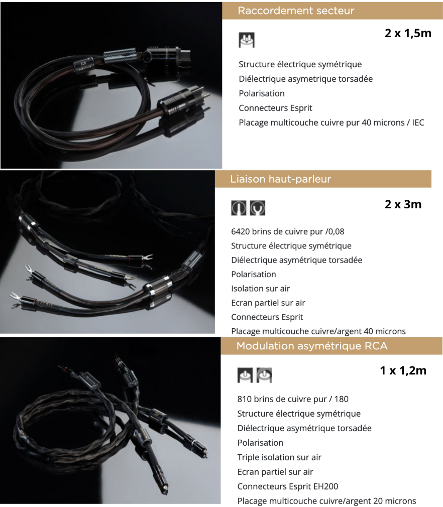 Mallette Esprit Lumina G9 pack n°7 par Audio Video Passion 30ème anniversaire