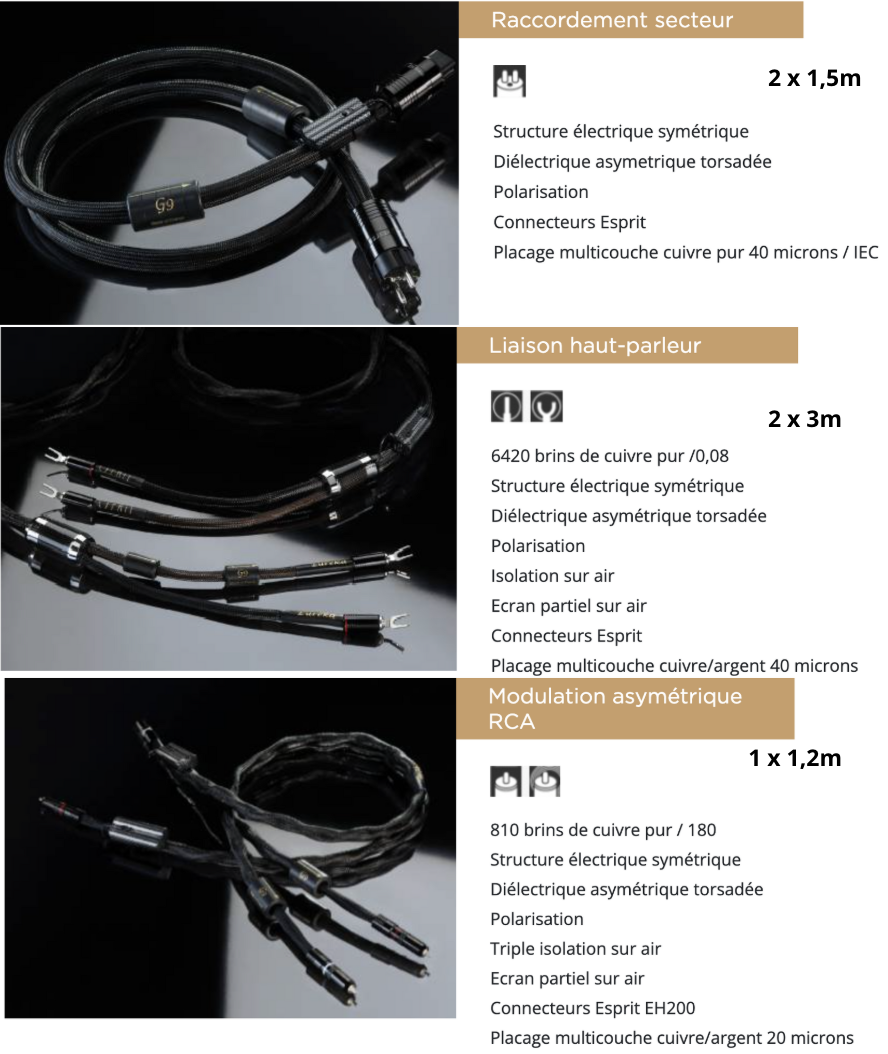 Mallette Esprit Eureka G9 pack n°8 par Audio Video Passion 30ème anniversaire