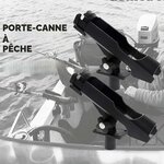 Lot de 2 supports de canne rotatifs à 360° pour kayak, photo 6