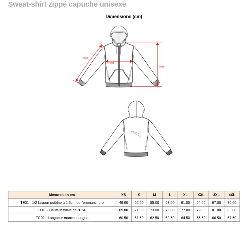 swetacap