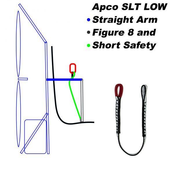 sangle securite APCO paramoteur