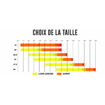 Taille PTV -Piper-2