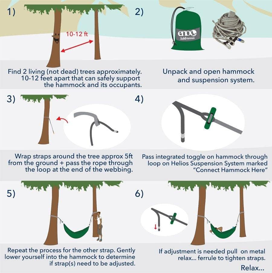 Tree Straps diagram