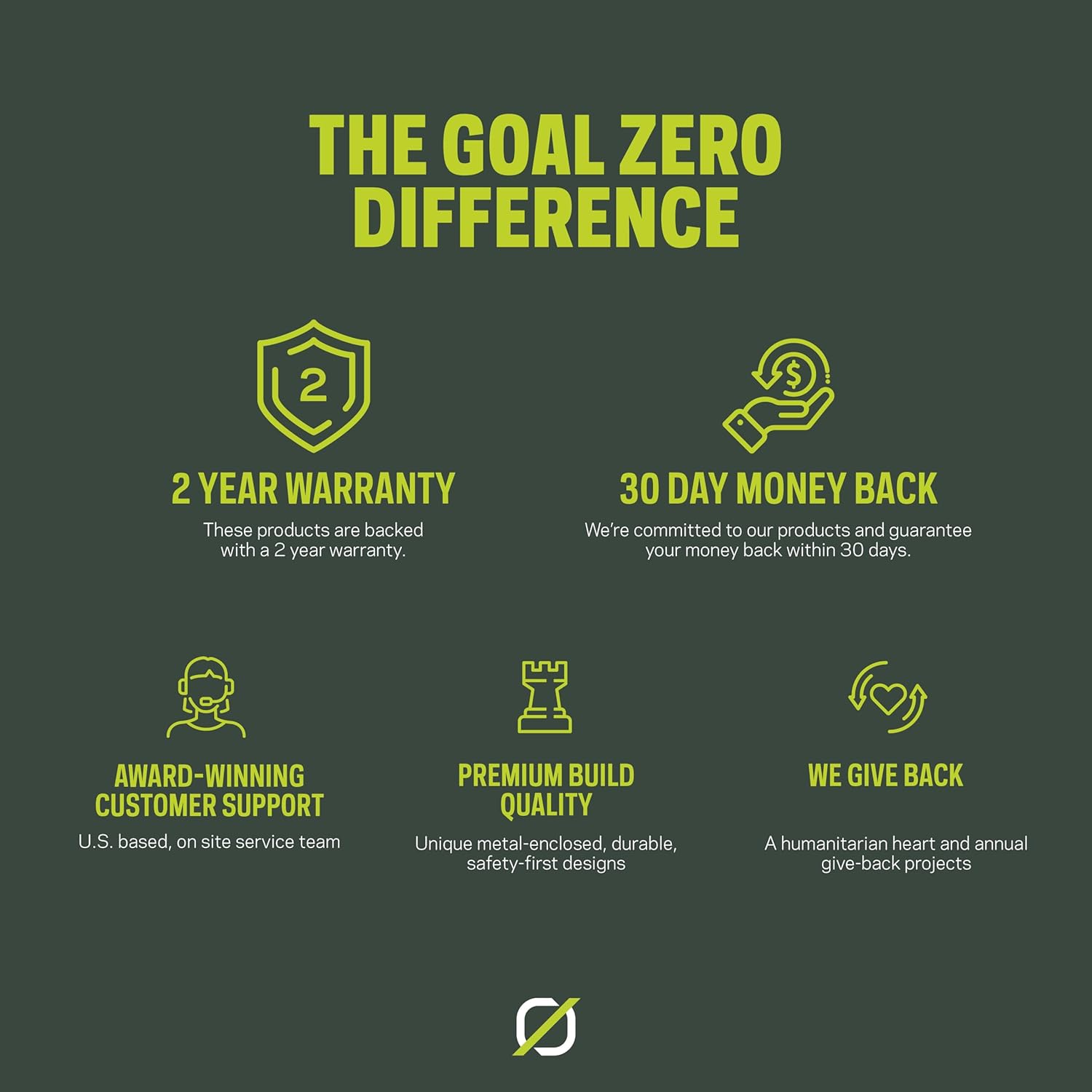 GoalZero Crush light