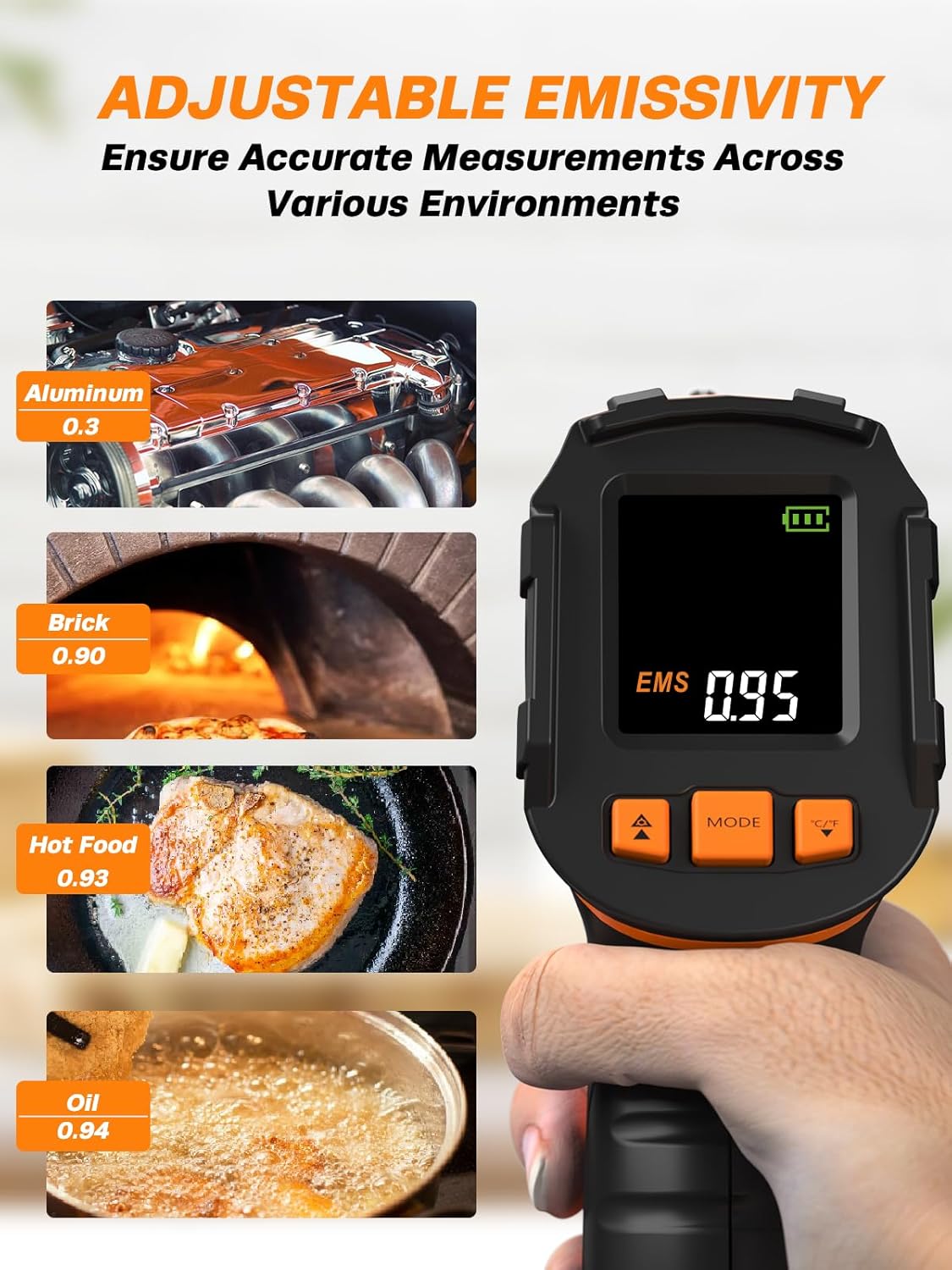 Make sure your meat is fully cooked by its temp