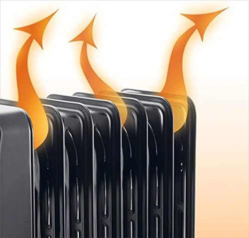 Awesome heat distribution
