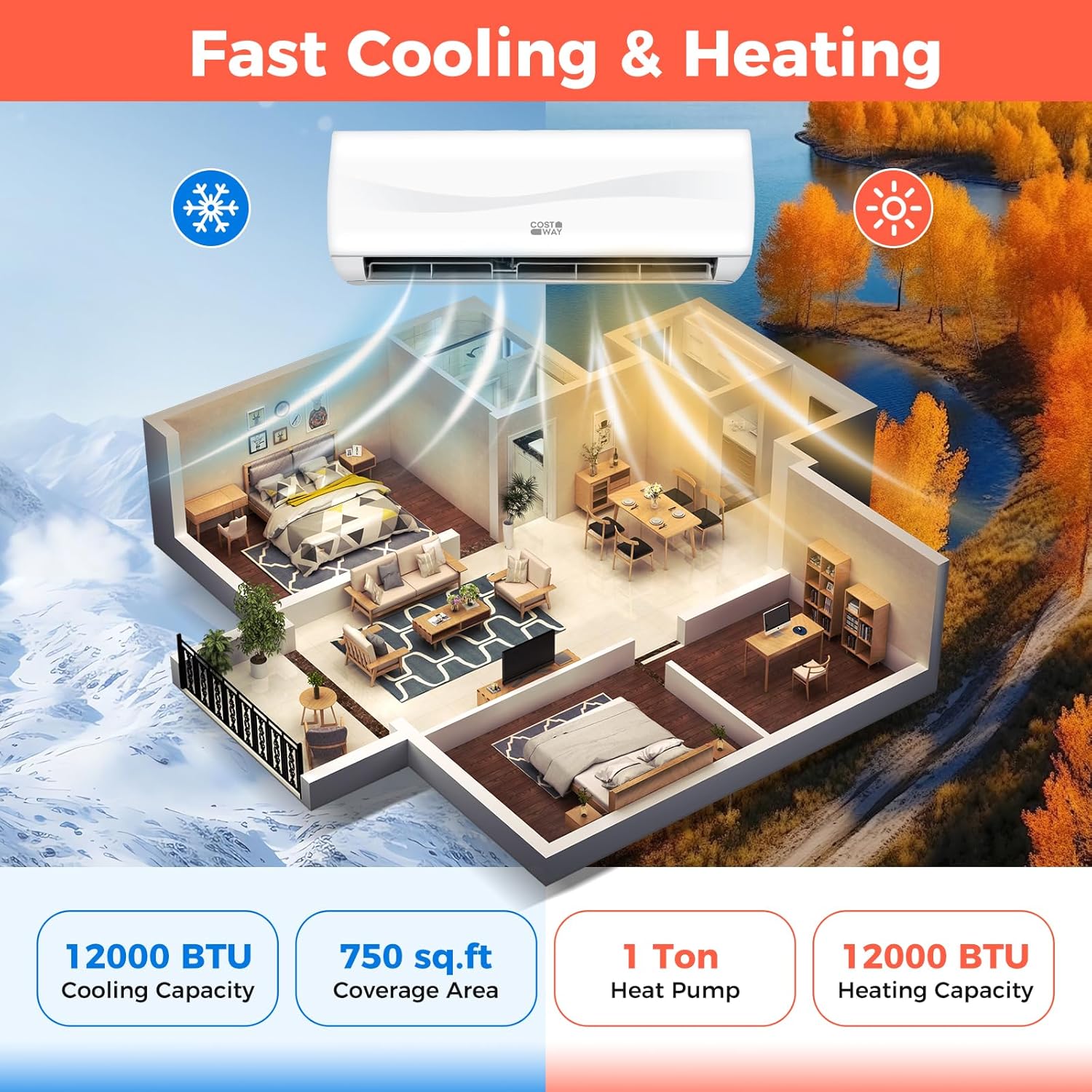 The perfect temperature regualation