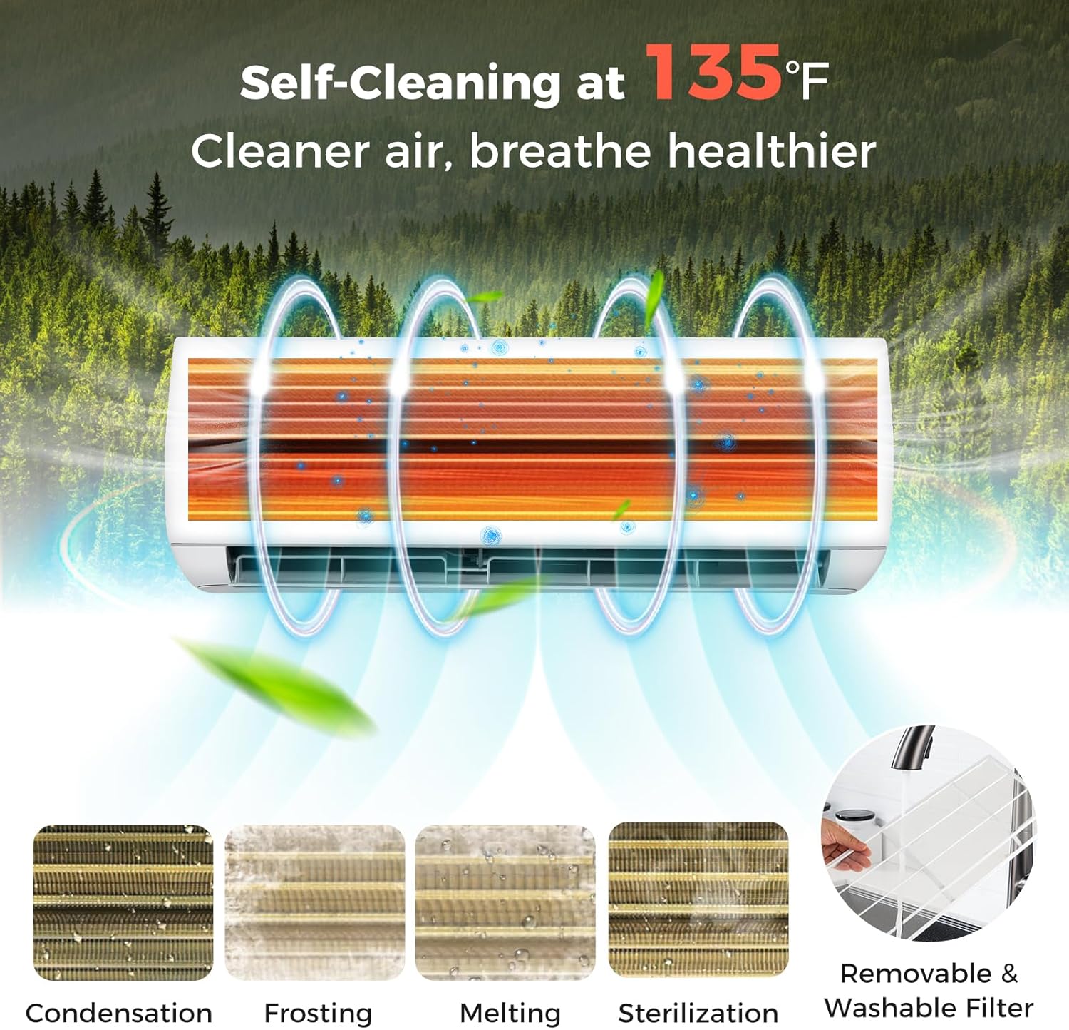 Staying warm And breathing easy_
