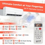 Confirm at your fingertips