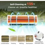 Staying warm And breathing easy_