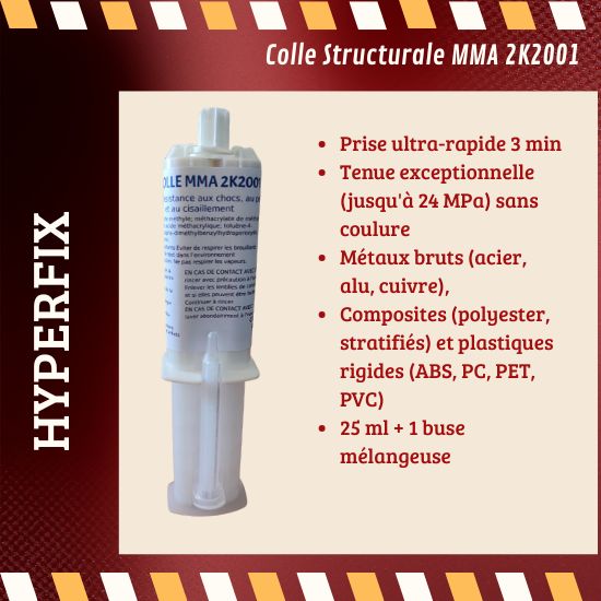Colle  MMA 2K2001