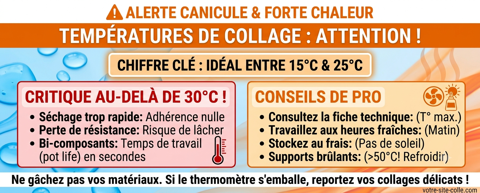 alerte canicule 4