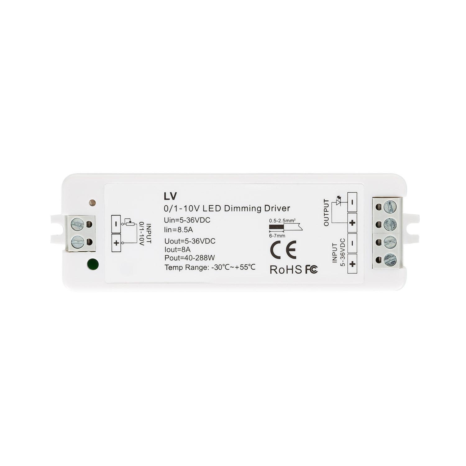 uc?id=1CS2Vu_BkQUNk-4KPM_51IvopRCvTF-ka