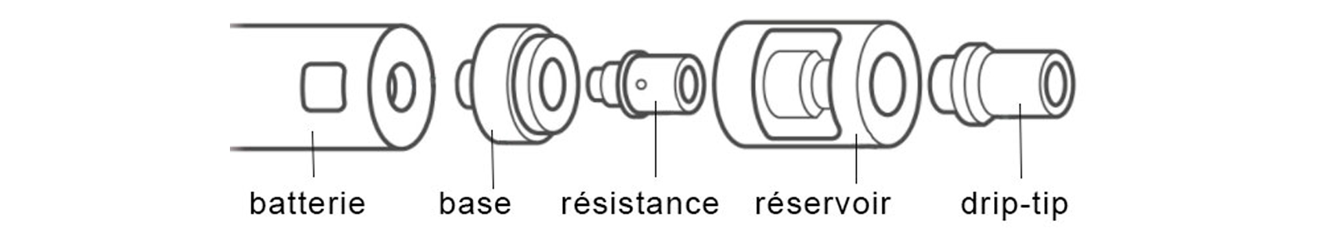 schema ecig