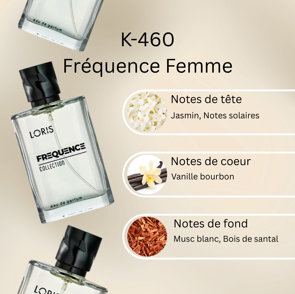 K-460 notes