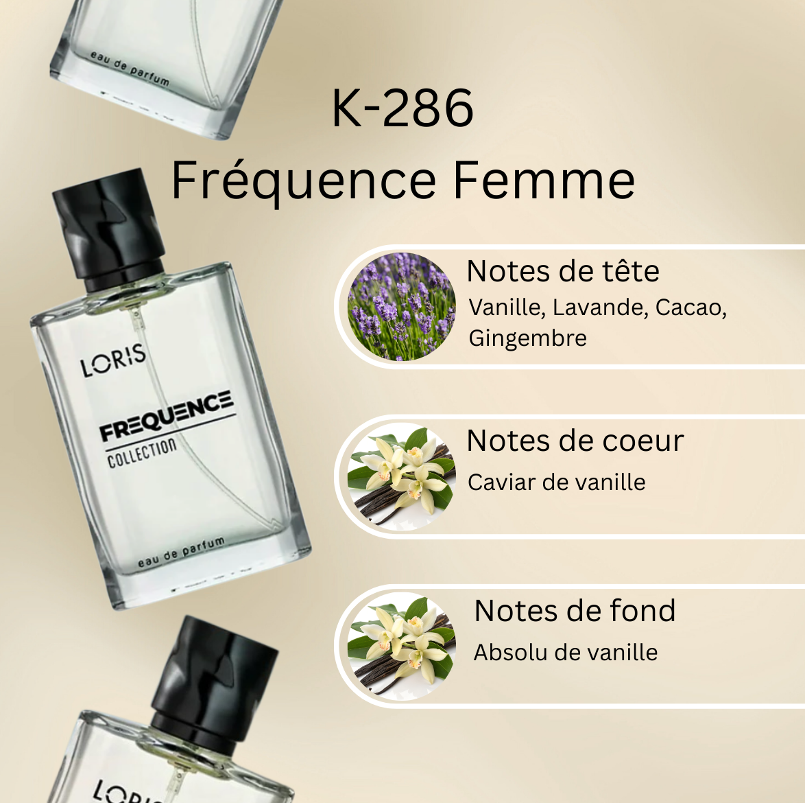 Notes K-286