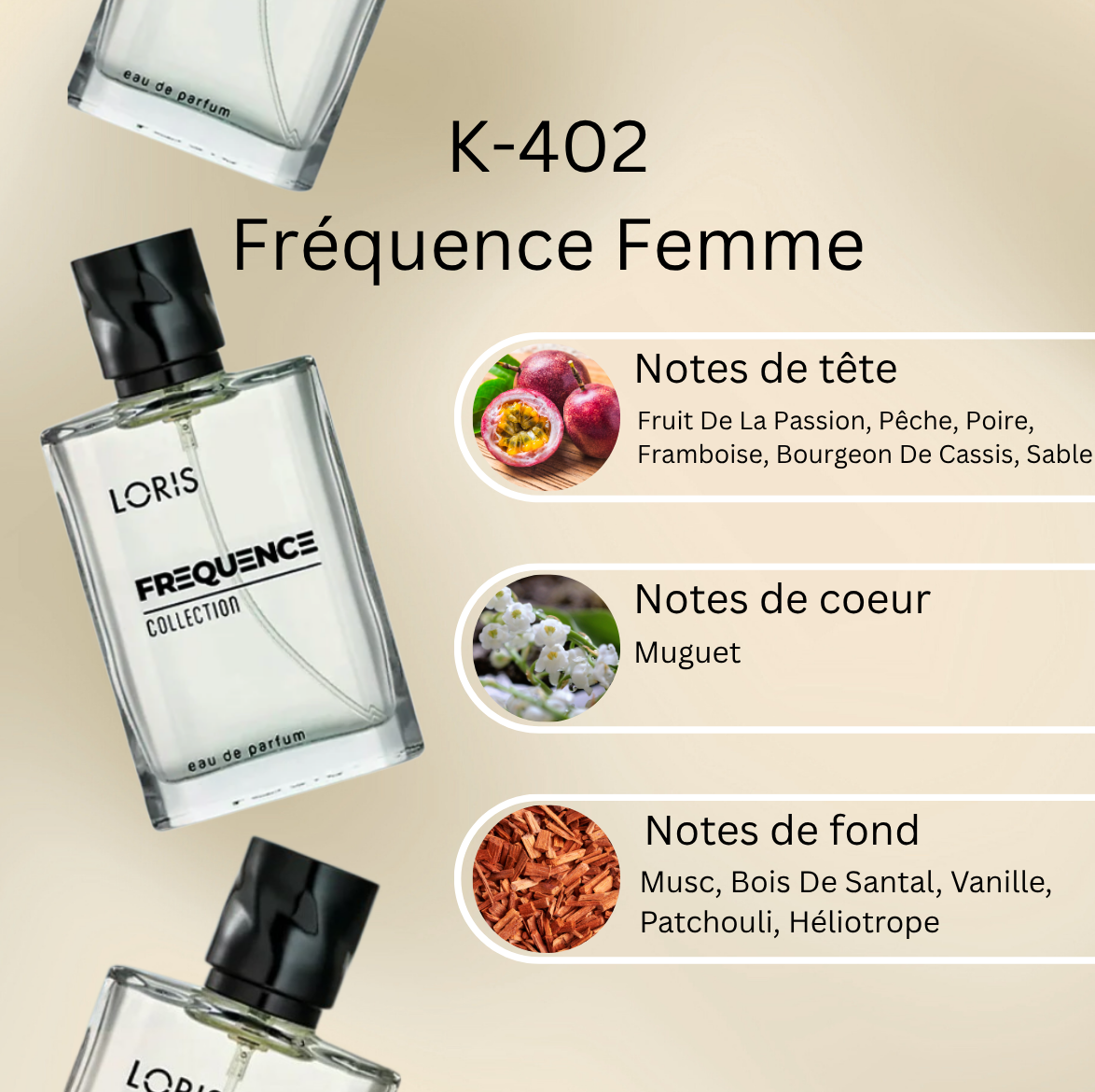 Notes K-402