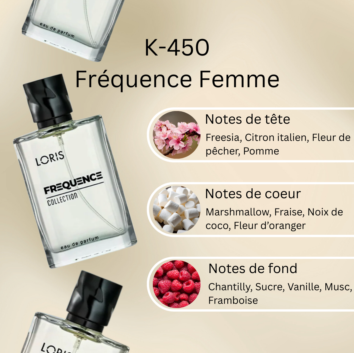 Notes K-450