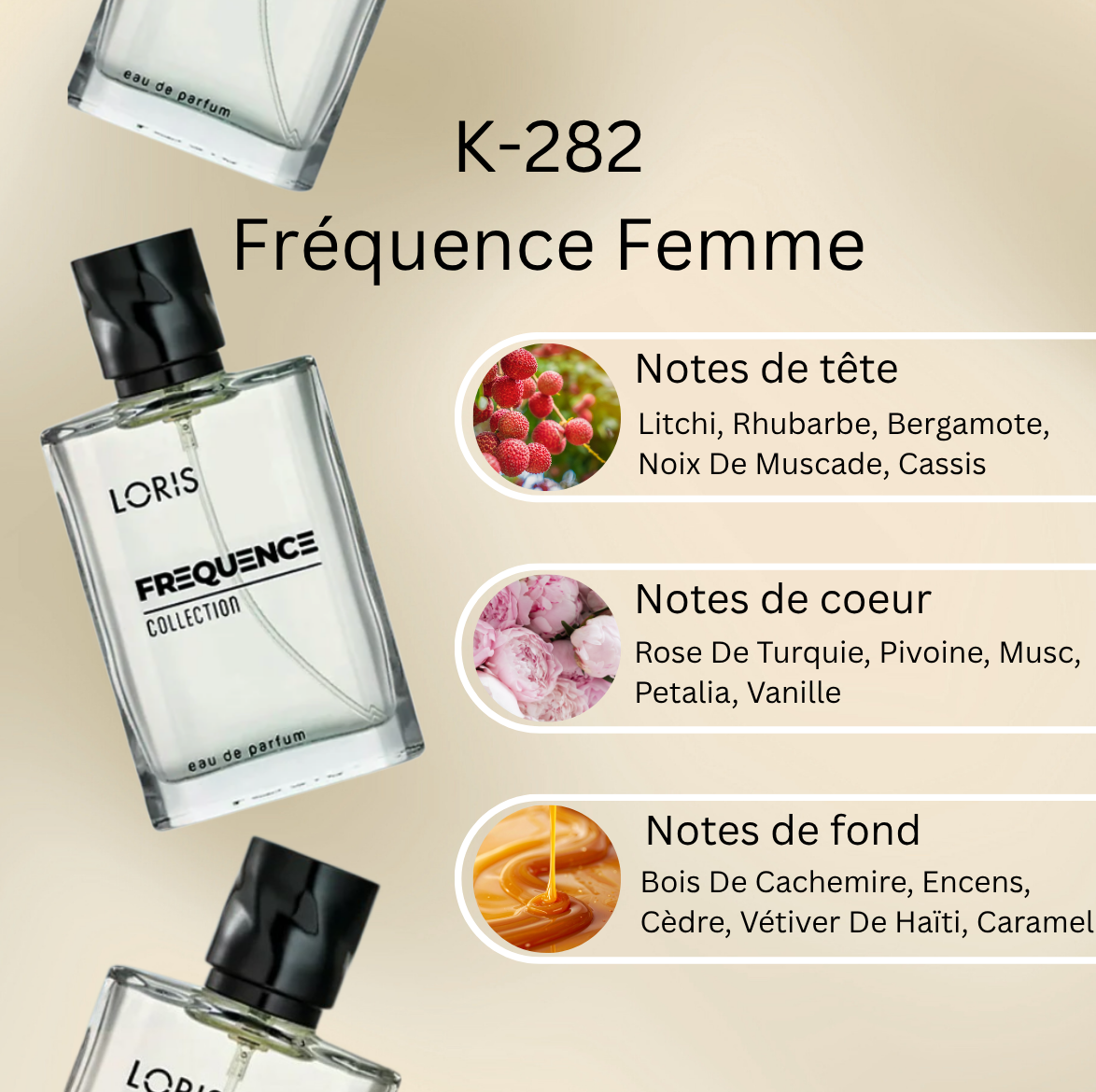 Notes K-282