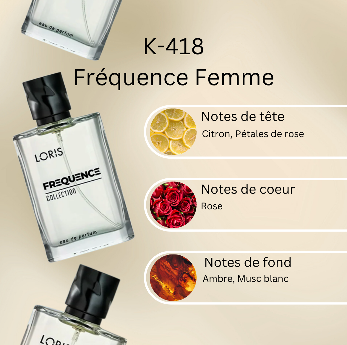 Notes K-418