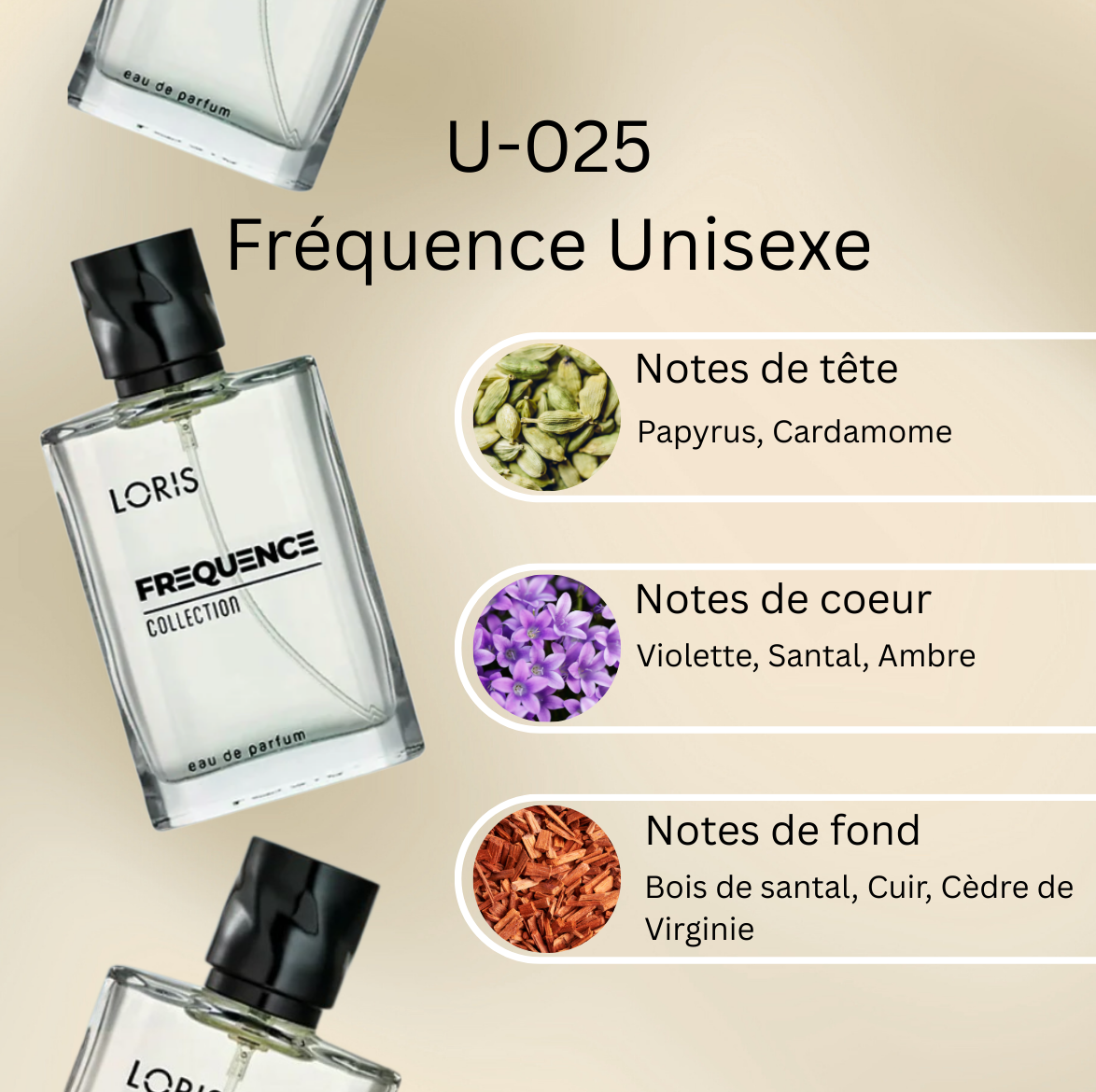 Notes U-025