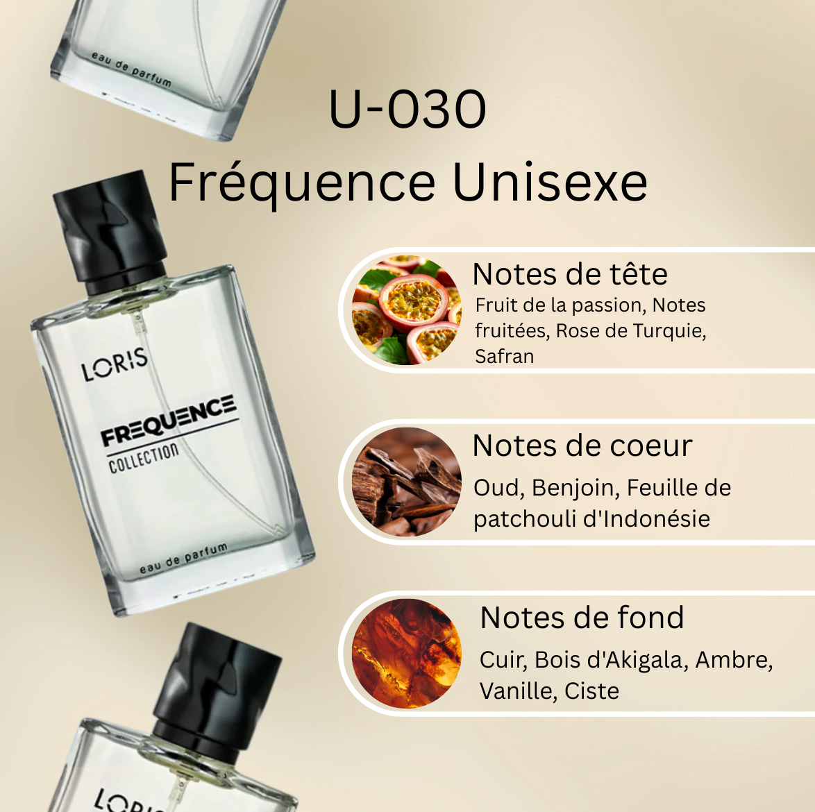 Notes U-030
