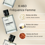 K-460 notes