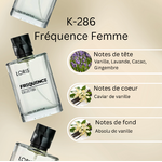 Notes K-286