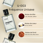 Notes U-003