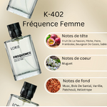 Notes K-402