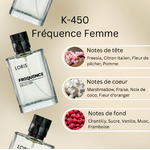 Notes K-450