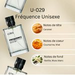 Notes U-029