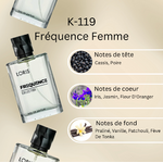 Notes K-119