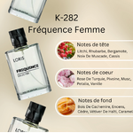Notes K-282