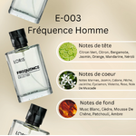 Notes E-003