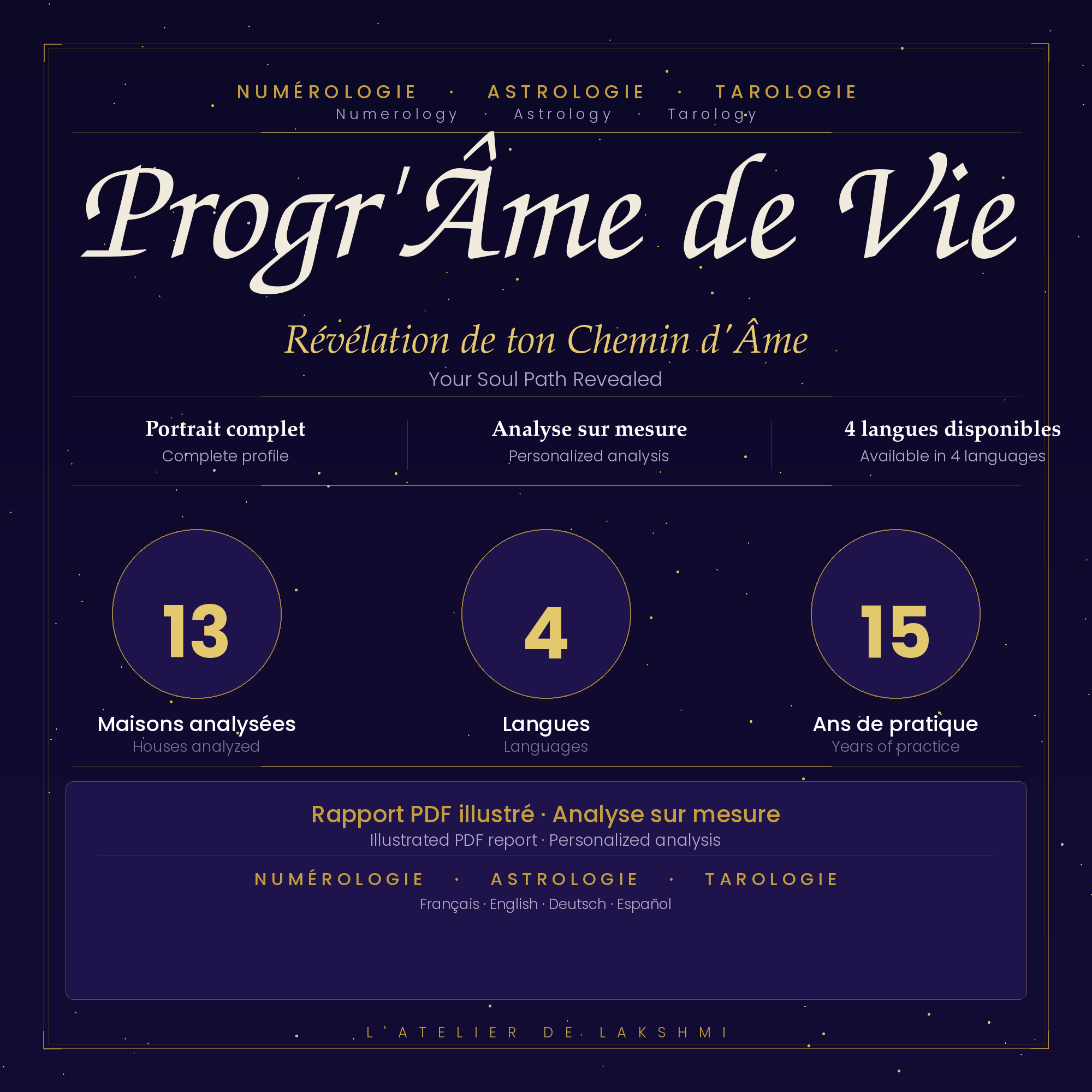 ProgrÂme de Vie, rapport personnalisé numérologie, astrologie et tarot