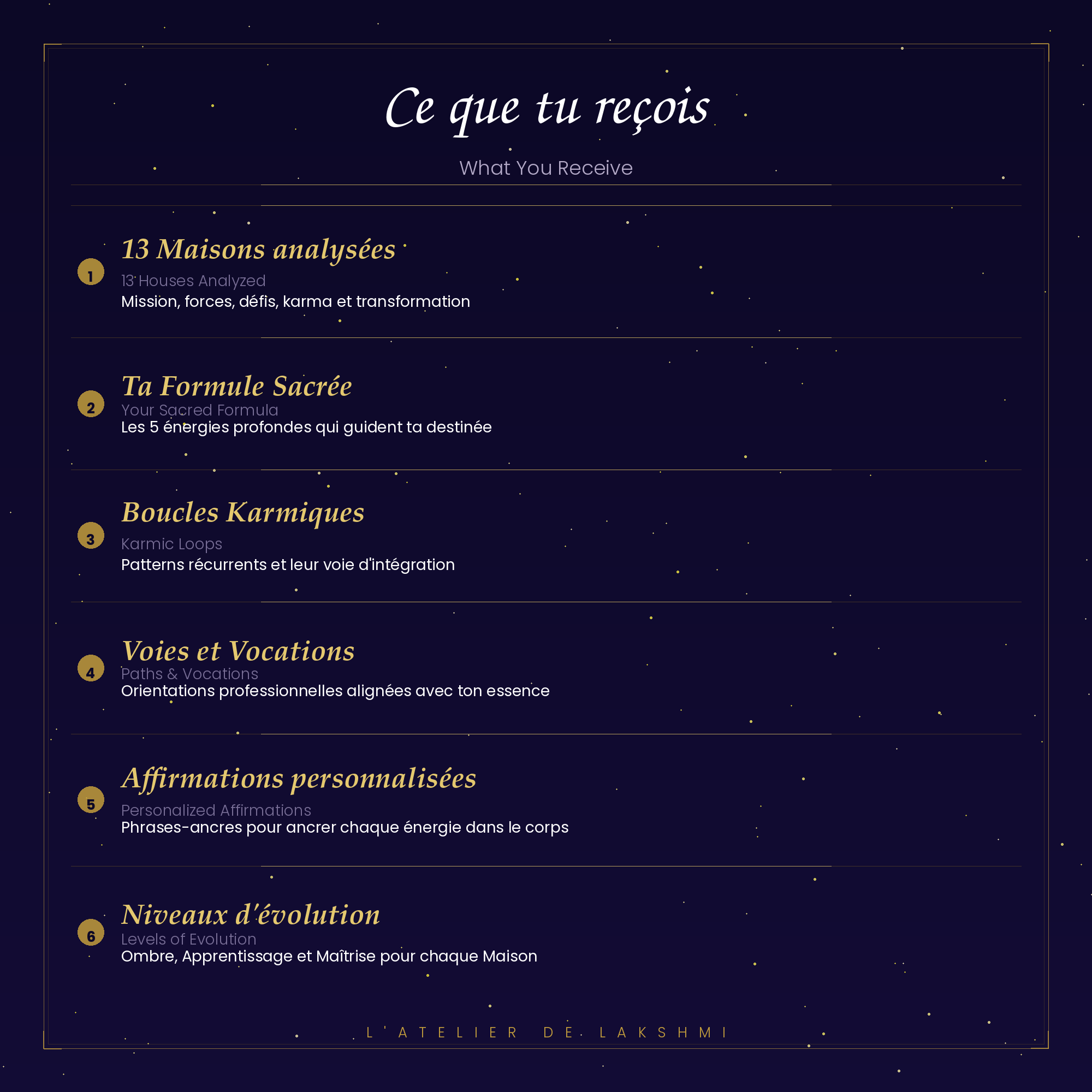 Ce que contient le rapport ProgrÂme de Vie