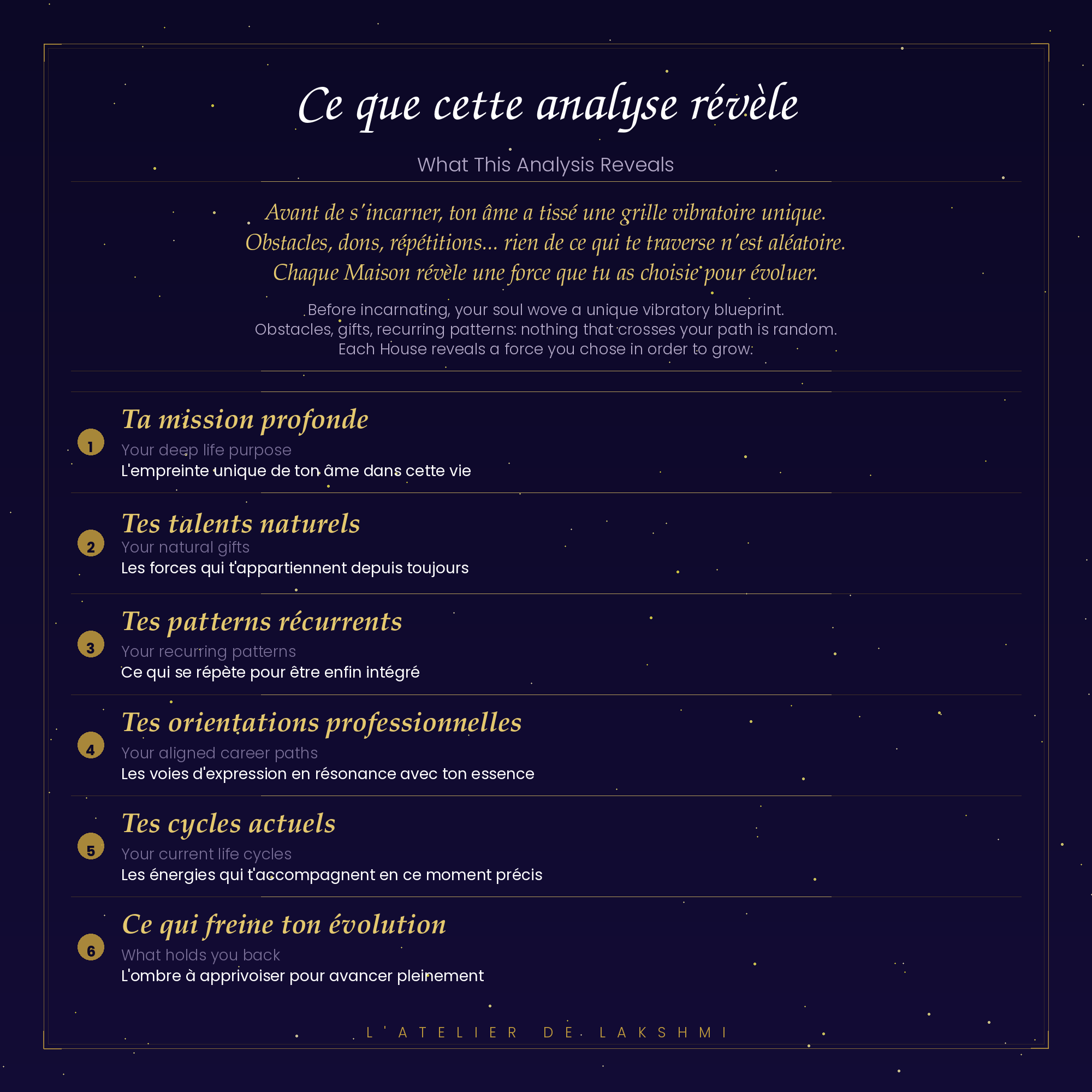 Comment commander son ProgrÂme de Vie