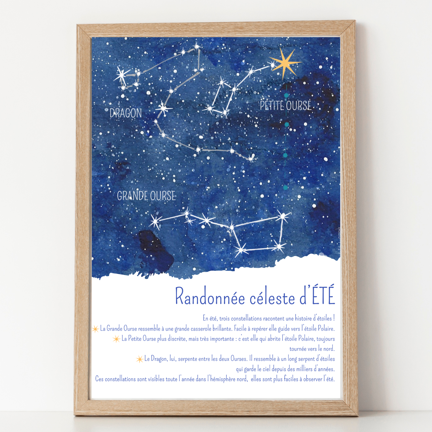 Affiche Carte du ciel étoilé et des constellations Randonnée céleste dETE