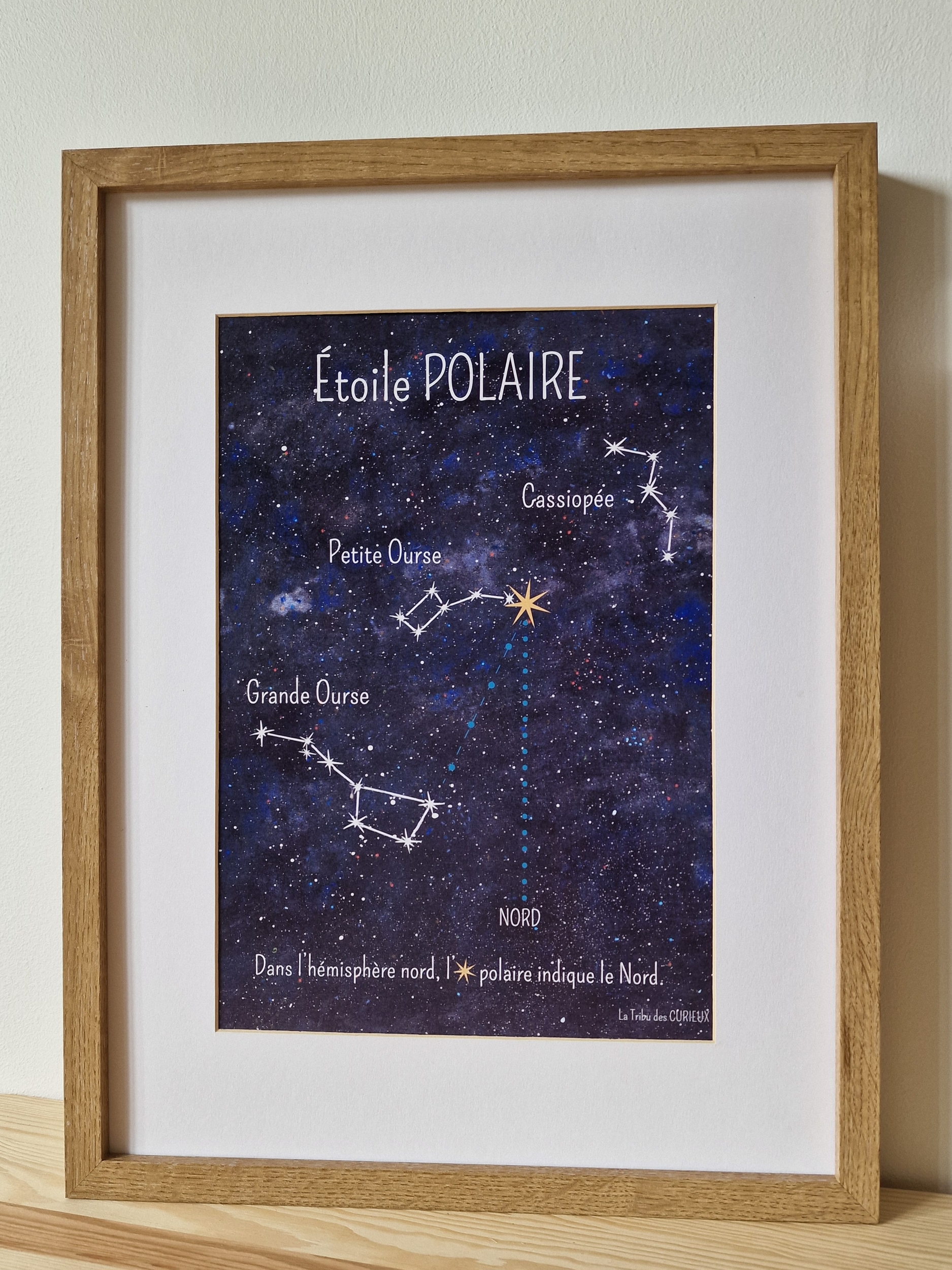 Affiche étoile polaire