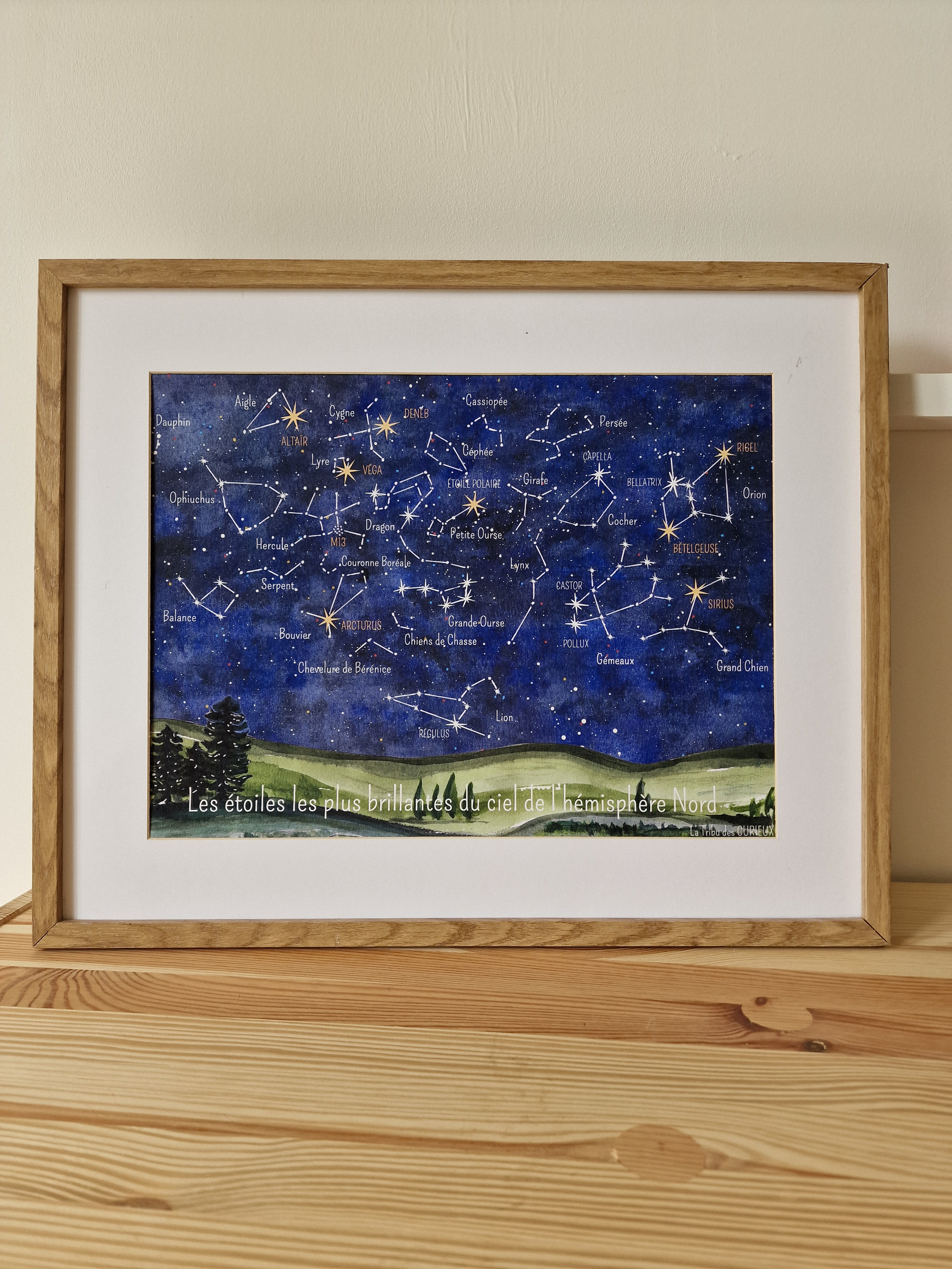 Affiche carte du ciel