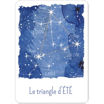 Design Carte des constellations des étoiles LE TRIANGLE D'ETE pour site