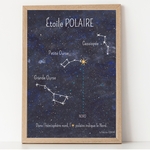 Affiche carte des étoiles et des constellations étoile polaire
