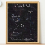Affiche-constellations-et-carte-du-ciel-la-croix-du-sud