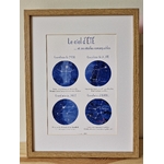 Affiche carte du ciel été