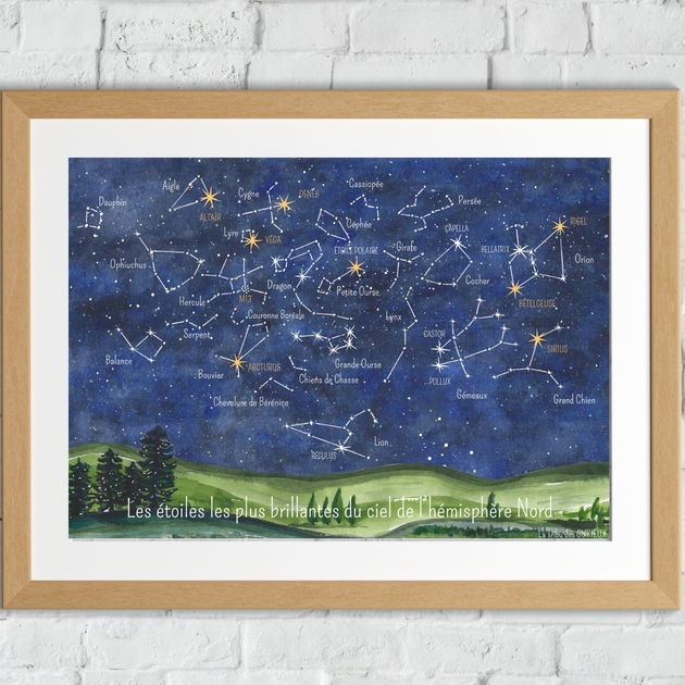 Affiche Carte du ciel des étoiles et constellations de l'hémisphère nord 2