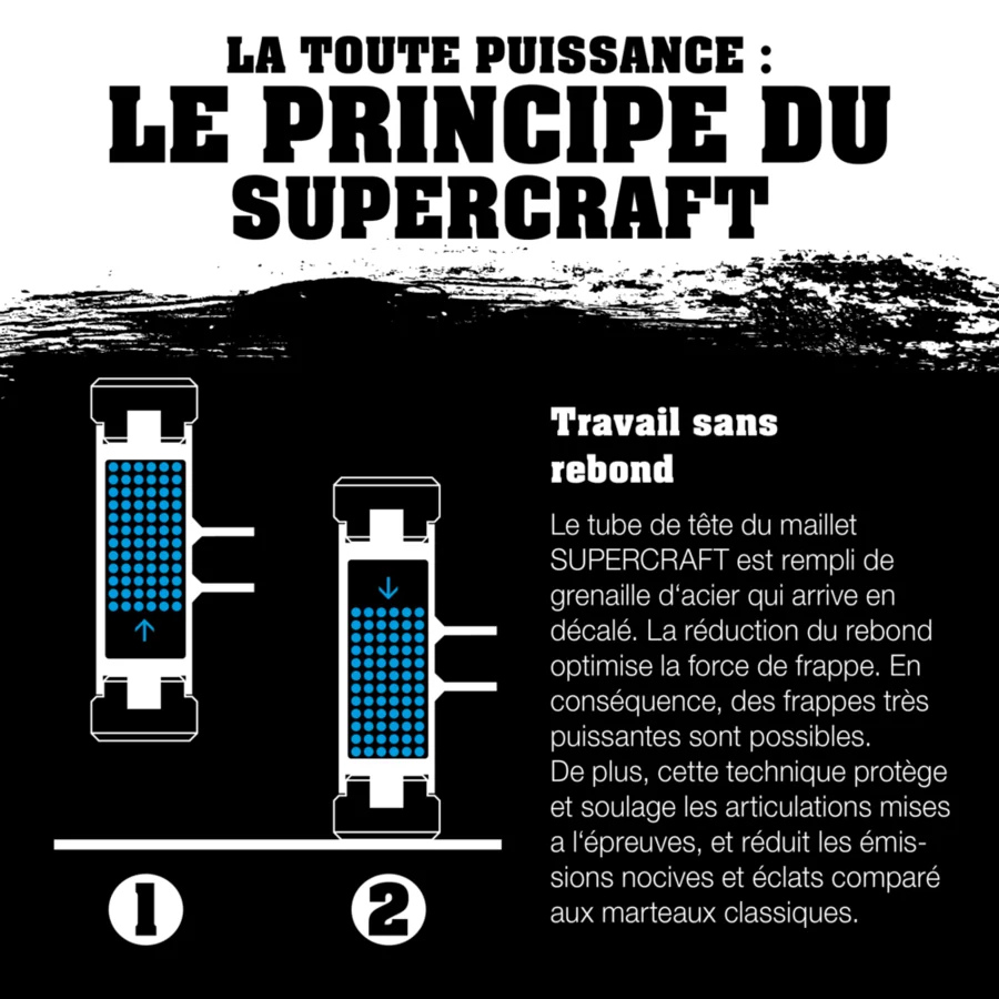 maillet_SECURAL_Halder_4
